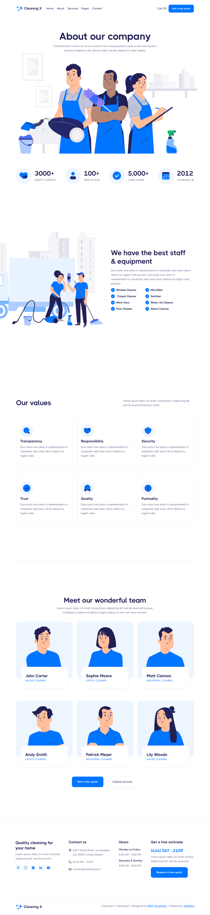 E-commerce fashion store